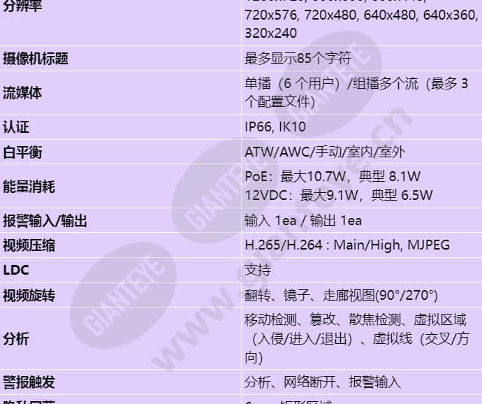 qnv-7012r_s_cn-02.jpg