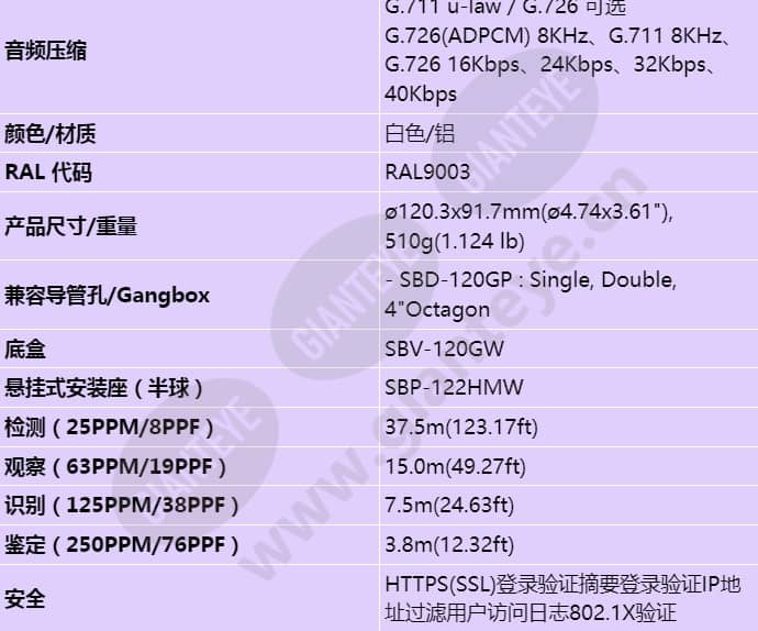 qnv-7012r_s_cn-04.jpg