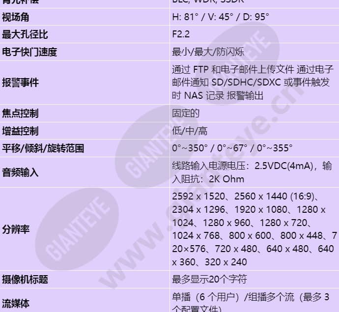 qnv-7020r_s_cn-01.jpg