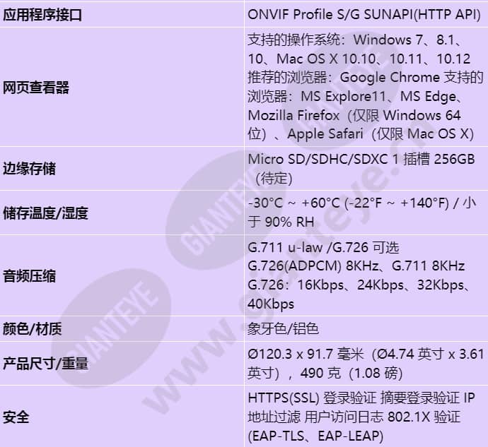 qnv-7020r_s_cn-03.jpg