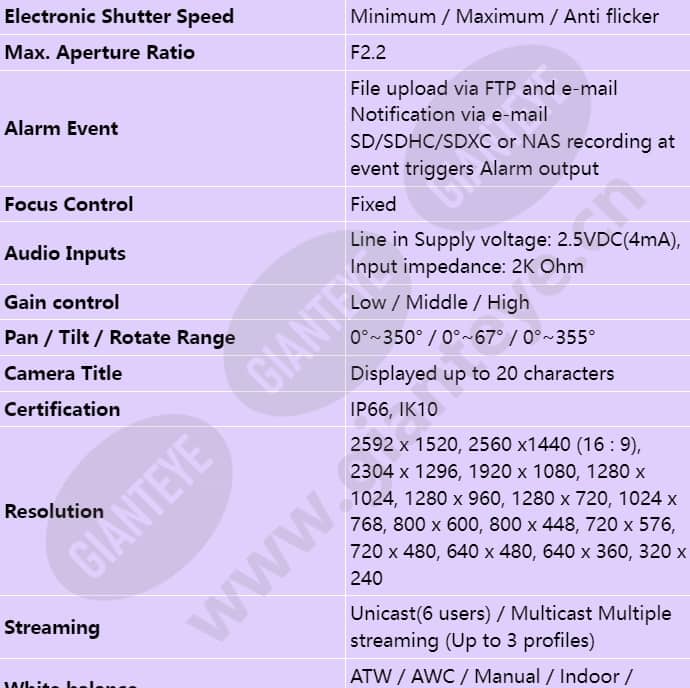 qnv-7020r_s_en-01.jpg