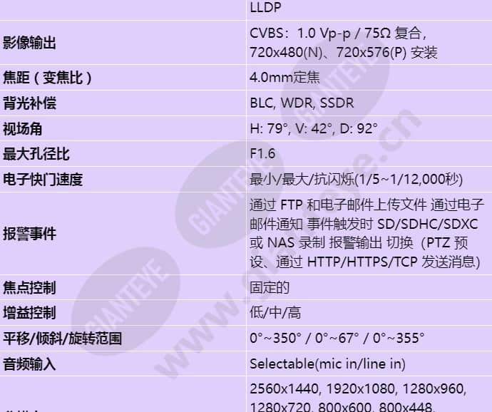 qnv-7022r_s_cn-01.jpg