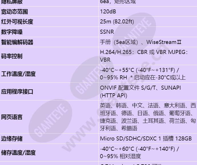 qnv-7022r_s_cn-03.jpg