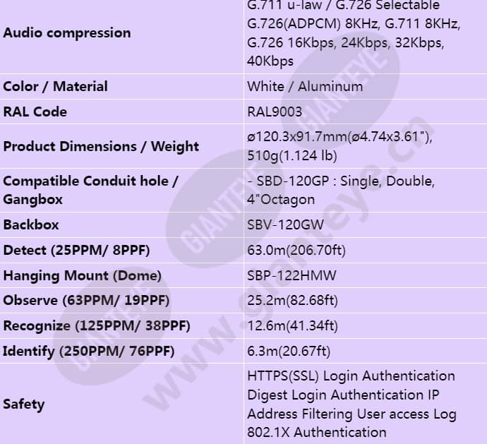 qnv-7022r_s_en-04.jpg