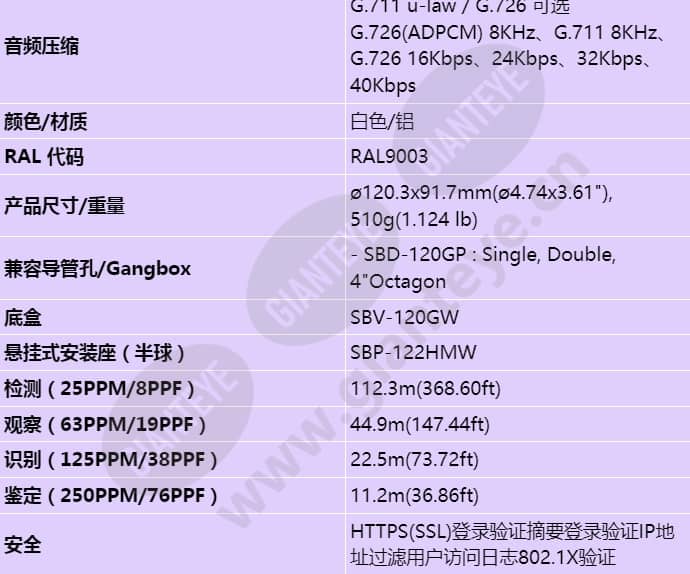 qnv-7032r_s_cn-04.jpg