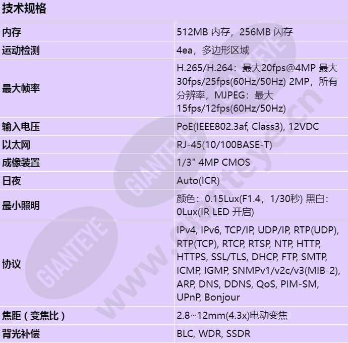 qnv-7080r_s_cn-00.jpg