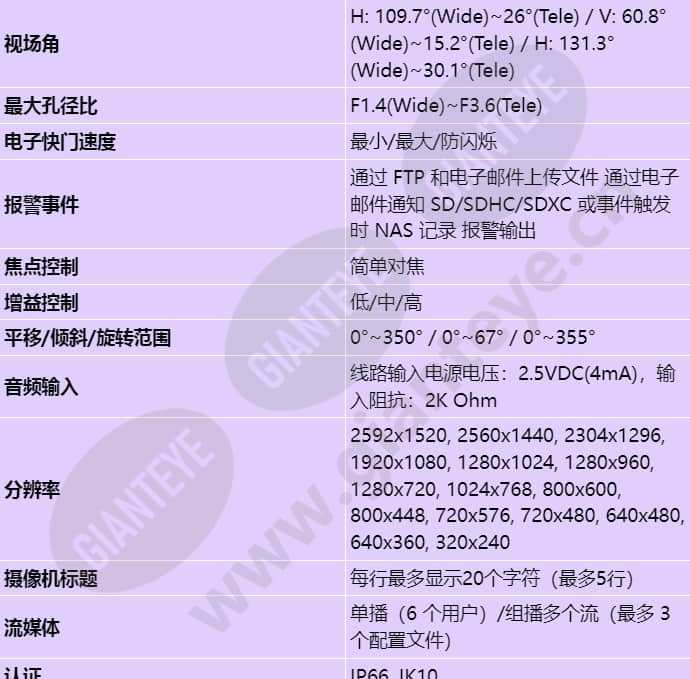 qnv-7080r_s_cn-01.jpg