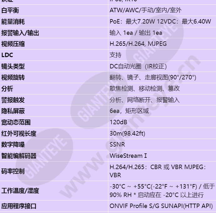 qnv-7080r_s_cn-02.jpg