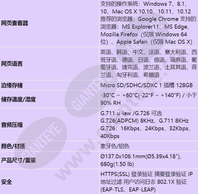 qnv-7080r_s_cn-03.jpg