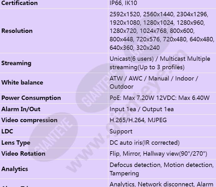 qnv-7080r_s_en-02.jpg