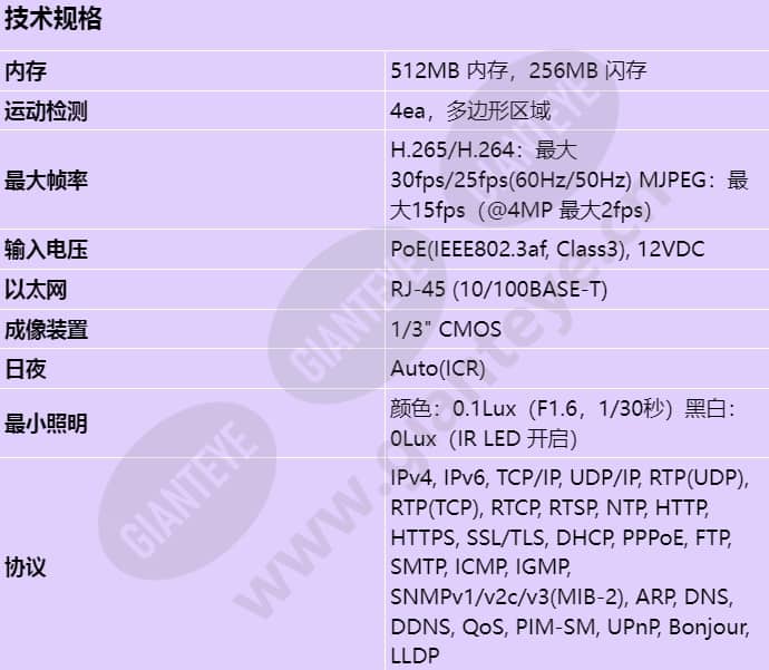 qnv-7082r_s_cn-00.jpg