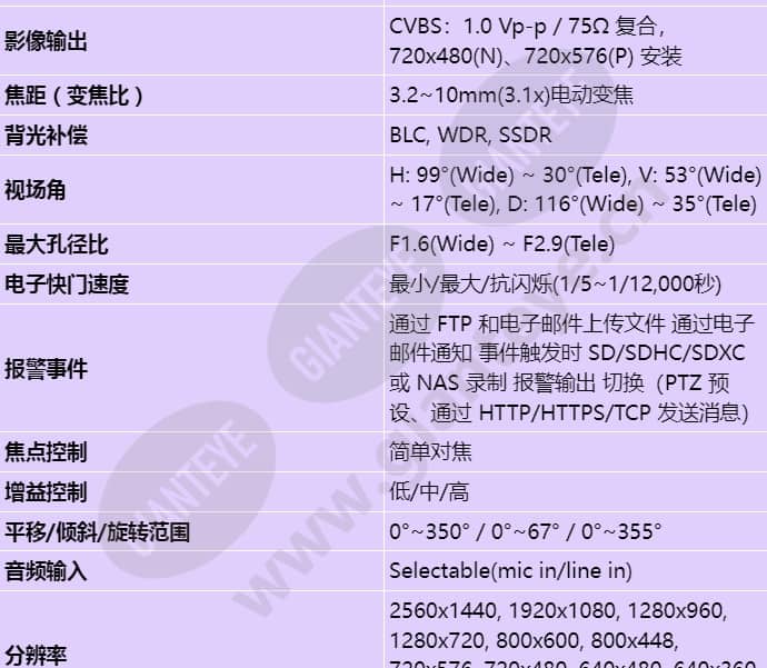 qnv-7082r_s_cn-01.jpg