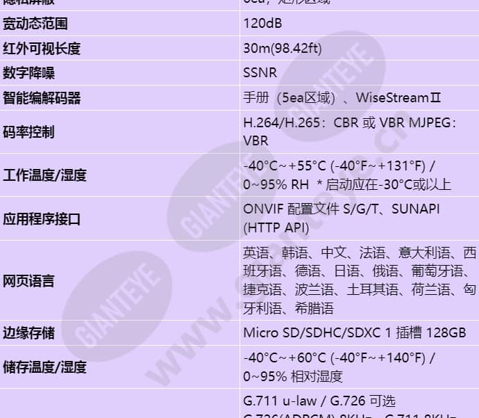 qnv-7082r_s_cn-03.jpg