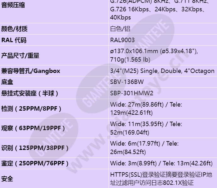 qnv-7082r_s_cn-04.jpg