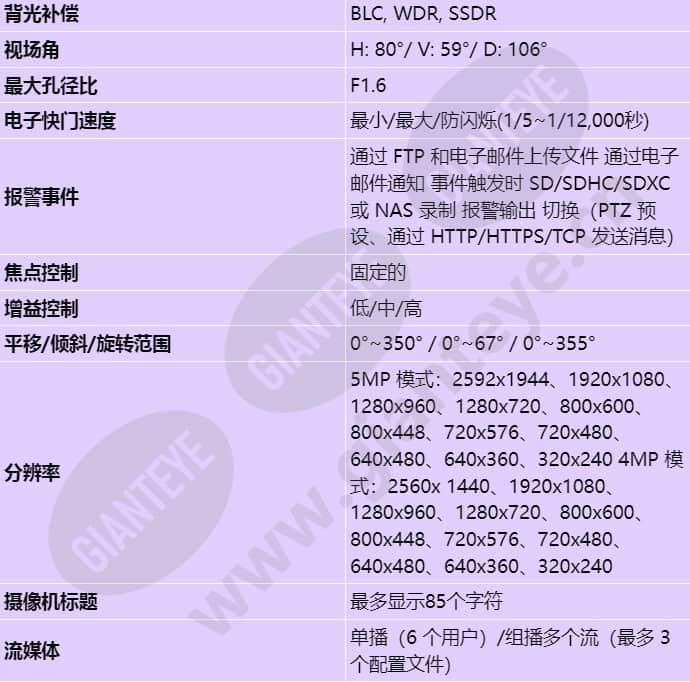 qnv-8020r_s_cn-01.jpg