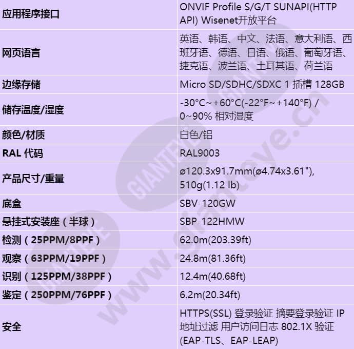 qnv-8020r_s_cn-03.jpg
