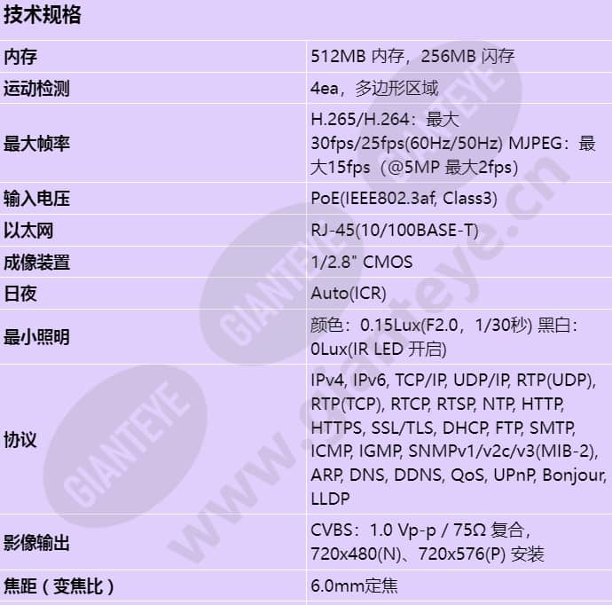 qnv-8030r_s_cn-00.jpg