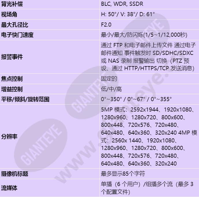 qnv-8030r_s_cn-01.jpg