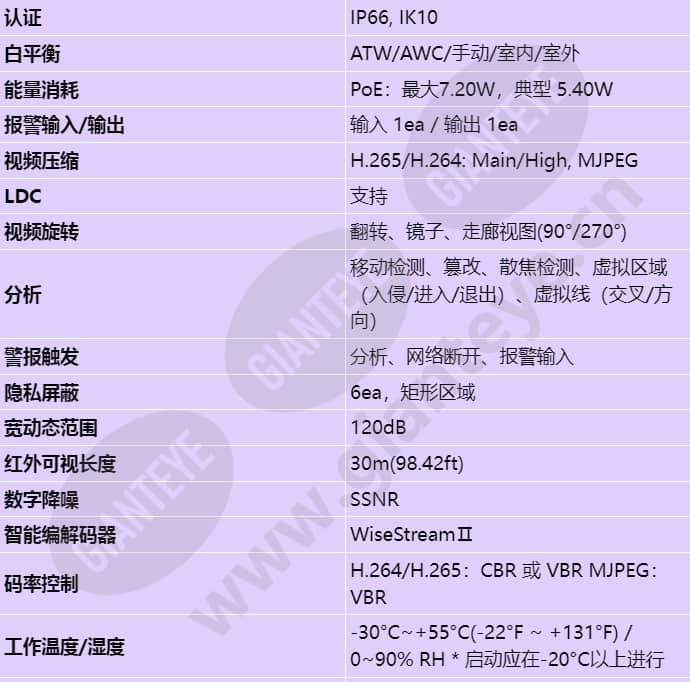 qnv-8030r_s_cn-02.jpg