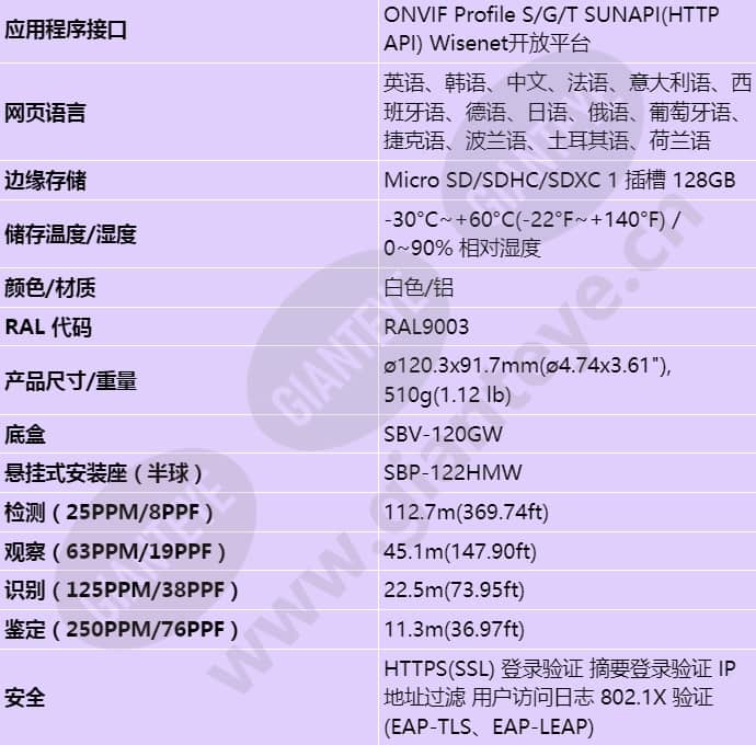 qnv-8030r_s_cn-03.jpg