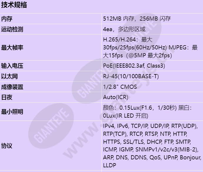 qnv-8080r_s_cn-00.jpg