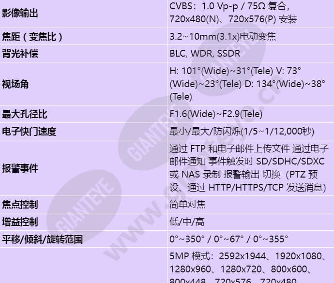 qnv-8080r_s_cn-01.jpg