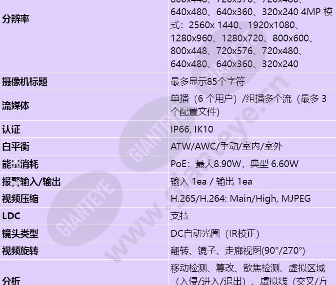 qnv-8080r_s_cn-02.jpg