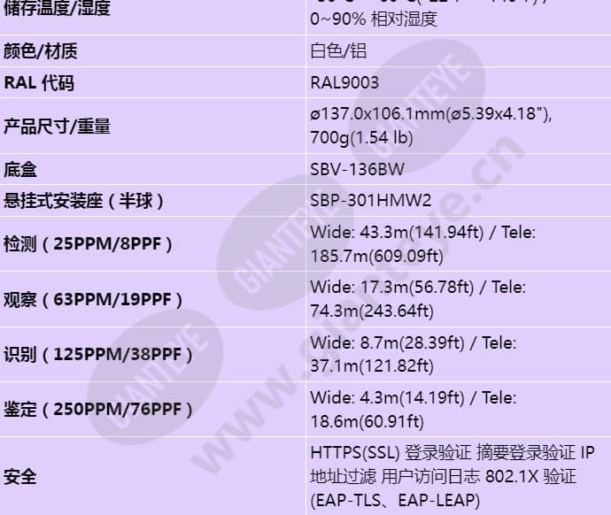 qnv-8080r_s_cn-04.jpg
