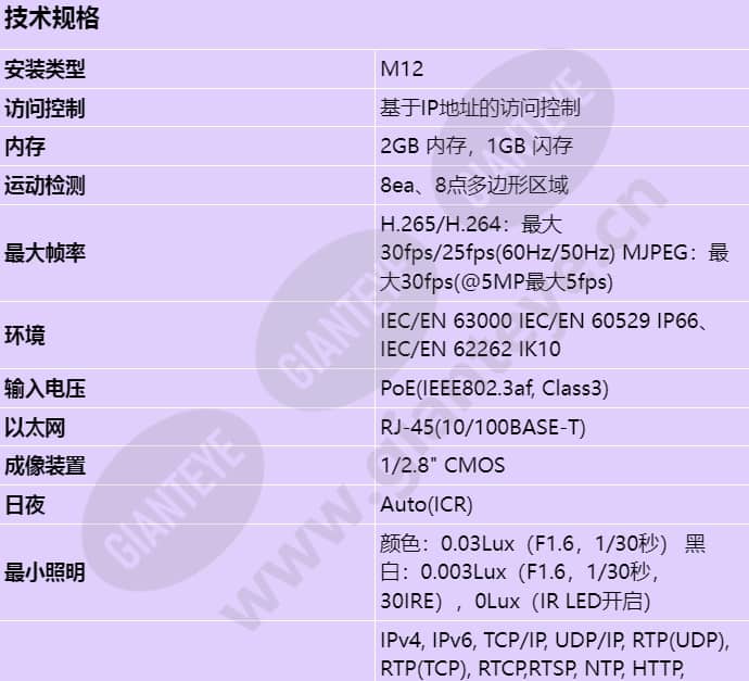 qnv-c8011r_s_cn-00.jpg