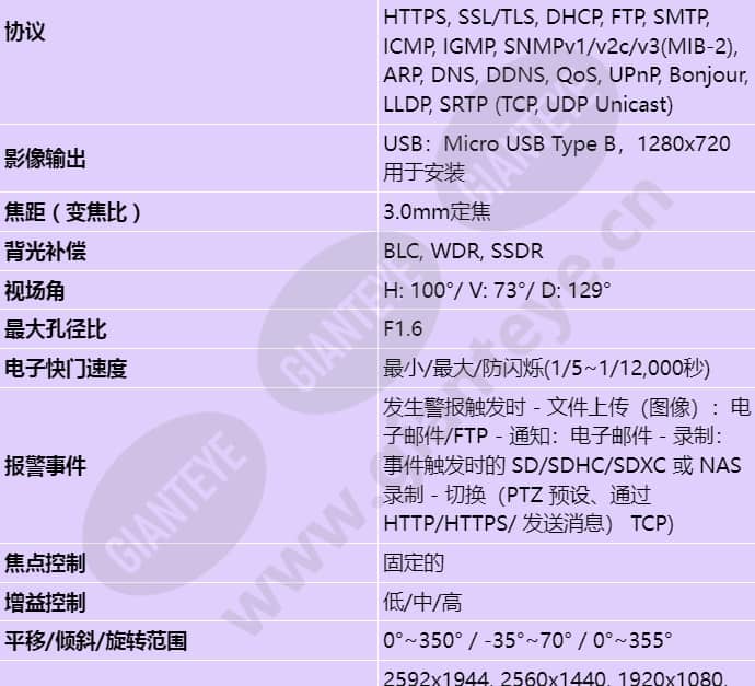 qnv-c8011r_s_cn-01.jpg
