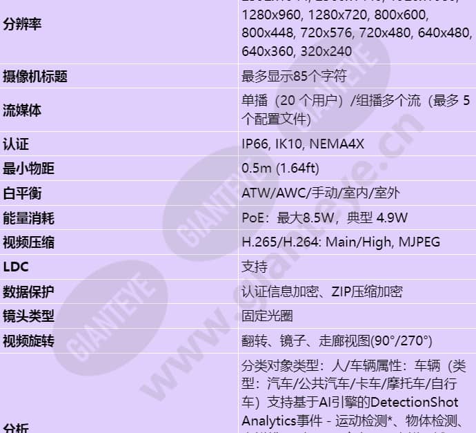 qnv-c8011r_s_cn-02.jpg