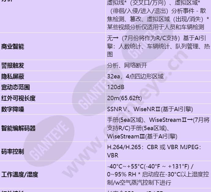 qnv-c8011r_s_cn-03.jpg