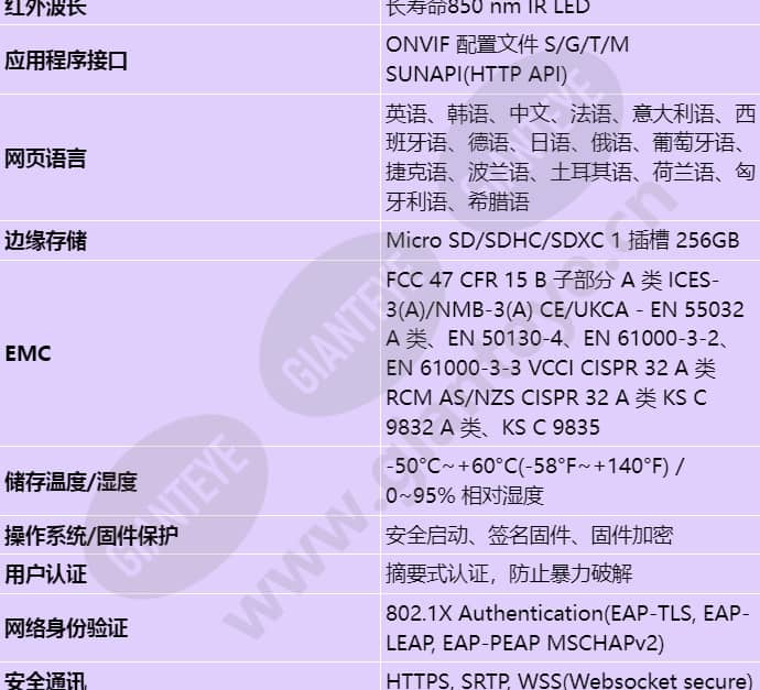 qnv-c8011r_s_cn-04.jpg