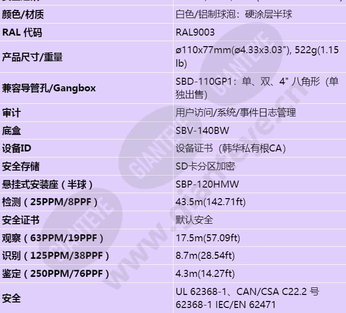 qnv-c8011r_s_cn-05.jpg