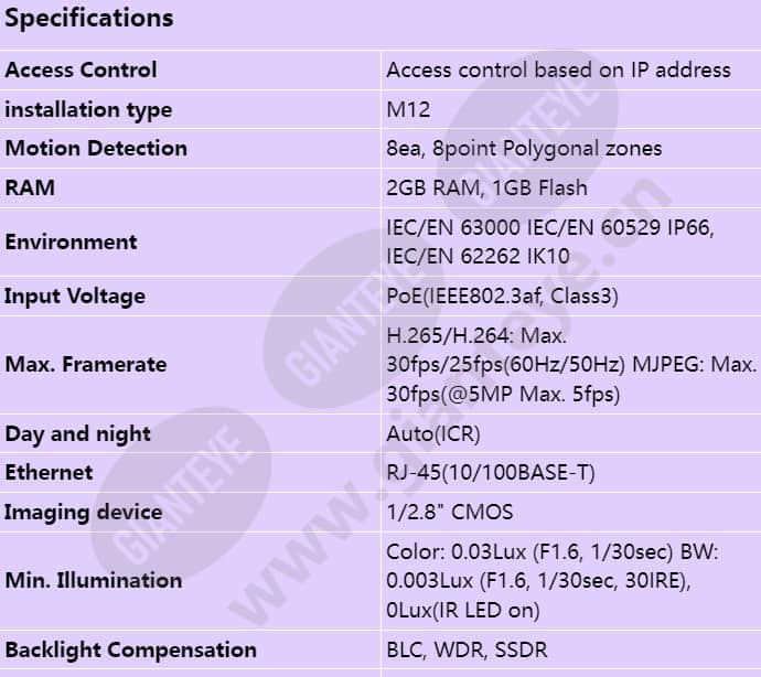 qnv-c8011r_s_en-00.jpg