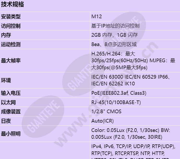 qnv-c8012_s_cn-00.jpg