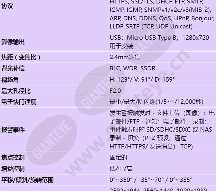 qnv-c8012_s_cn-01.jpg