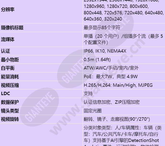 qnv-c8012_s_cn-02.jpg
