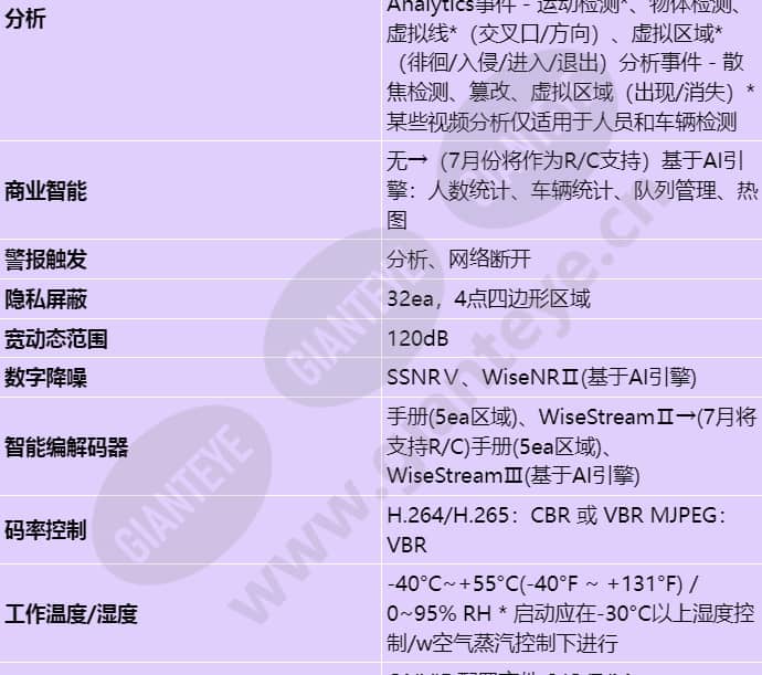 qnv-c8012_s_cn-03.jpg
