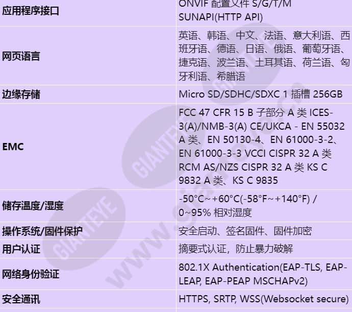 qnv-c8012_s_cn-04.jpg