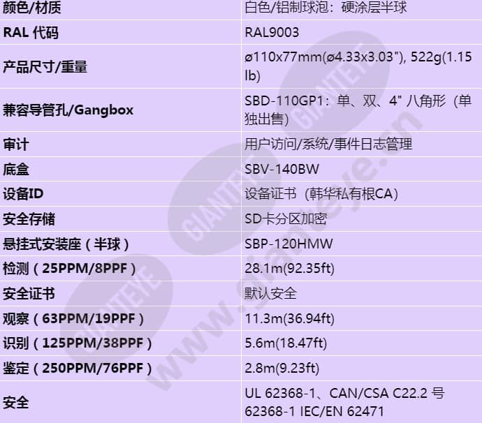 qnv-c8012_s_cn-05.jpg