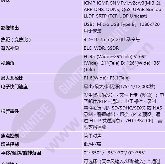 qnv-c8083r_s_cn-01.jpg