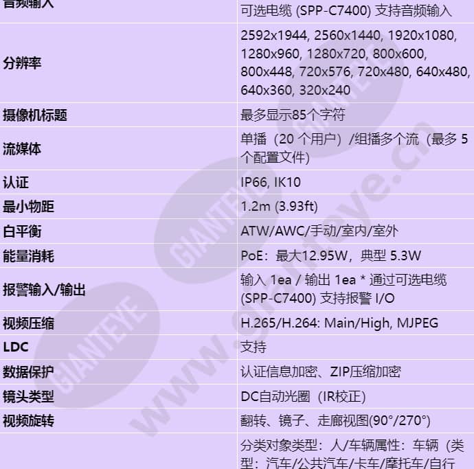 qnv-c8083r_s_cn-02.jpg