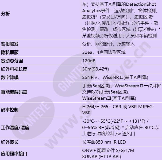 qnv-c8083r_s_cn-03.jpg