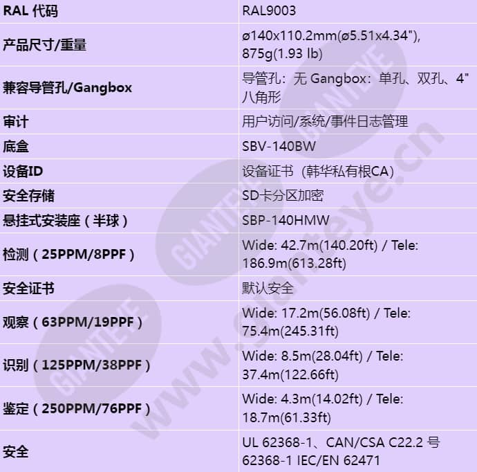 qnv-c8083r_s_cn-05.jpg