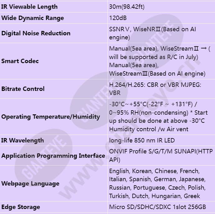 qnv-c8083r_s_en-04.jpg