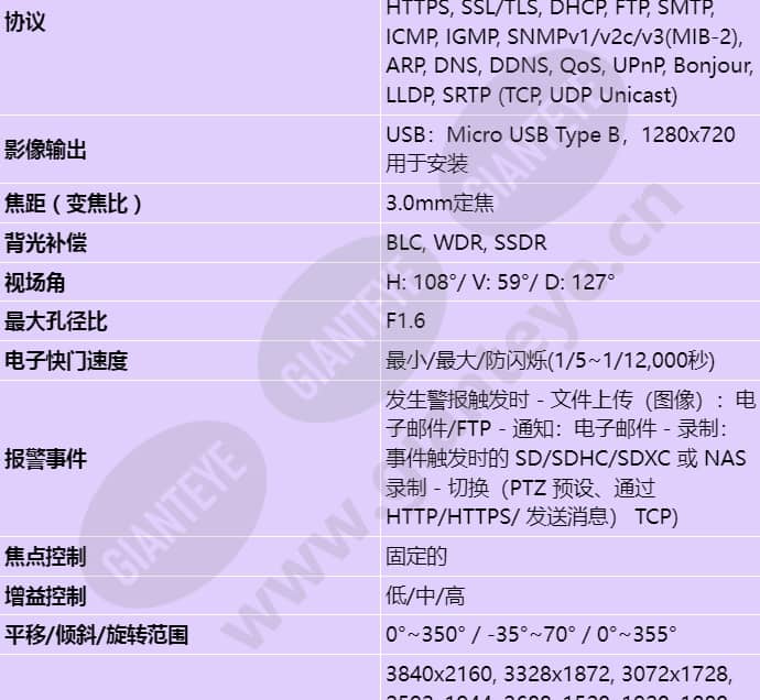 qnv-c9011r_s_cn-01.jpg
