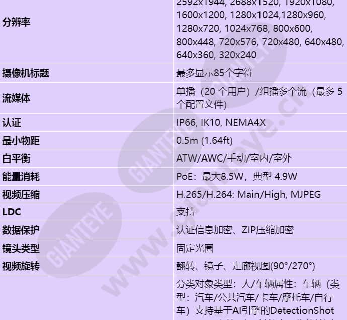 qnv-c9011r_s_cn-02.jpg
