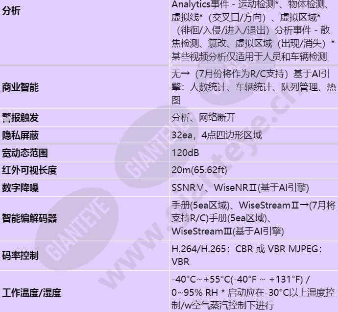 qnv-c9011r_s_cn-03.jpg