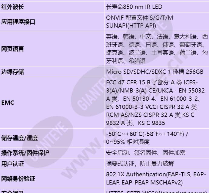 qnv-c9011r_s_cn-04.jpg